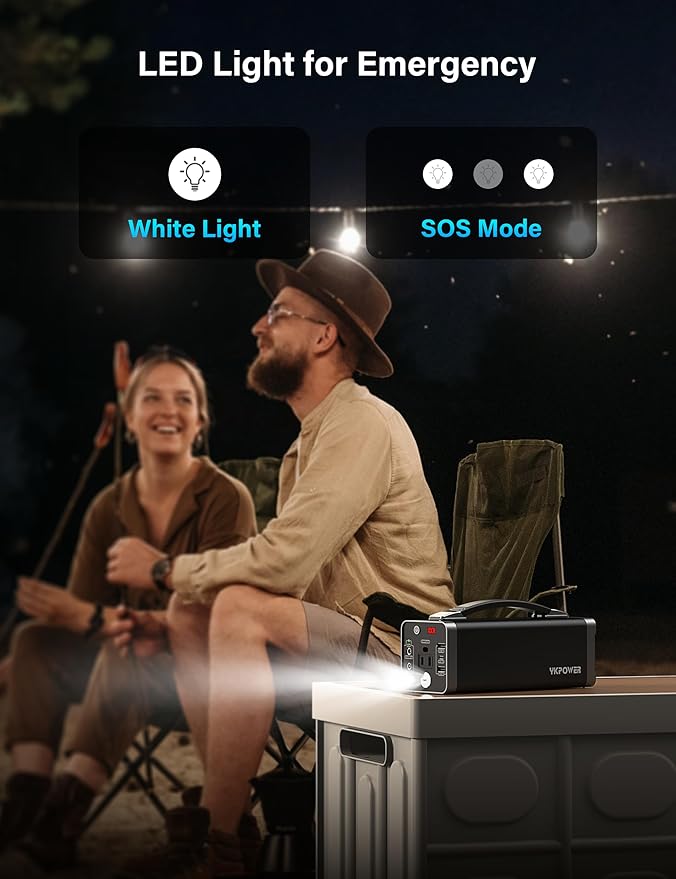 Portable Power Station 150W 133.2 Wh/36000mAh Fast Charging Rechargeable Generator with 5 Outputs AC Outlets Power Bank with LED Light for Backup Home Outdoor Emergency Travel Camping RV