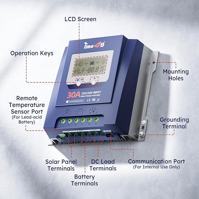 Timeusb 30 Amp MPPT 12V/24V/Auto DC Input Solar Charge Controller 99% MPPT Tracking Efficiency and Fast Charging 50V MPPT Controller with LCD Screen for Solar Panel Systems
