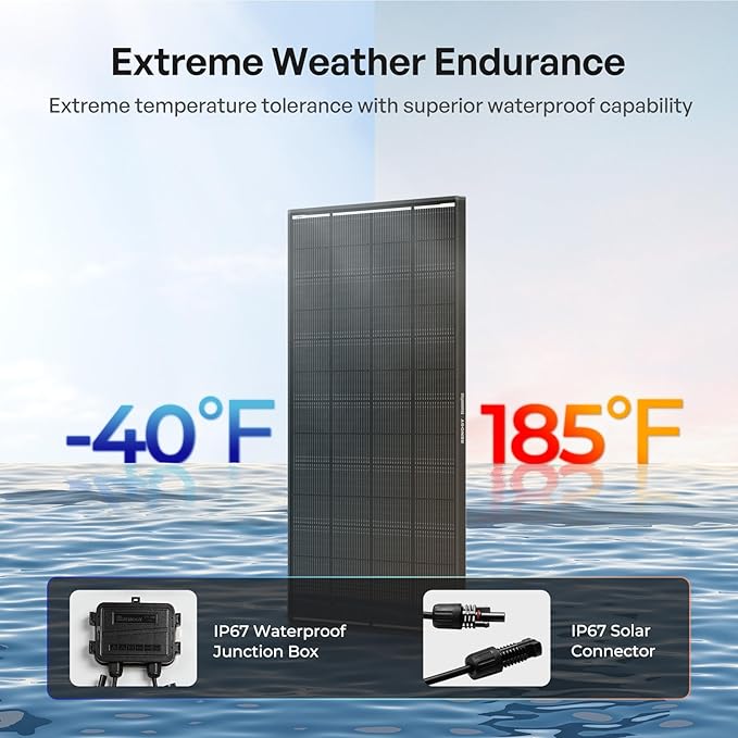 Renogy ShadowFlux Solar Panels N-Type Anti-Shading Panels for 12V/24V Systems with 25% High-Efficiency PV Modules 200W 4-Pack ShadowFlux N-Type Panels
