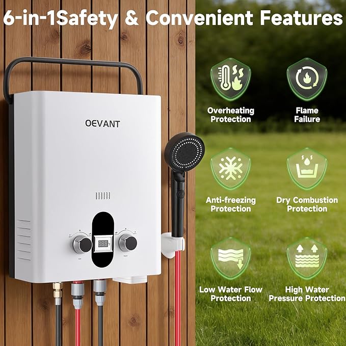 Propane Water Heater 1.32 GPM 5L Portable Tankless Water Heater with Overheating Protection Upgrade Screw-free Back Shell Instant Hot Water for RV Camping Outdoor Shower (WHITE)