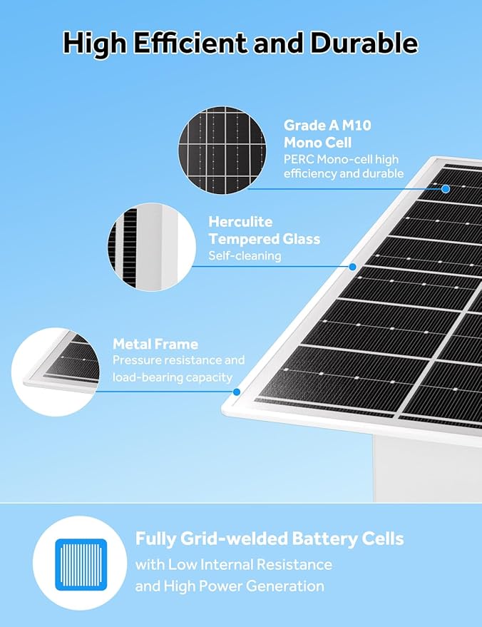 15W 5V Solar Panel for Outdoor Security Camera with 20Ah LiFePO4 Battery - Monocrystalline Solar Panel Kit MPPT Control Board &amp USB Output Solar Charger for WiFi Camera Light Router