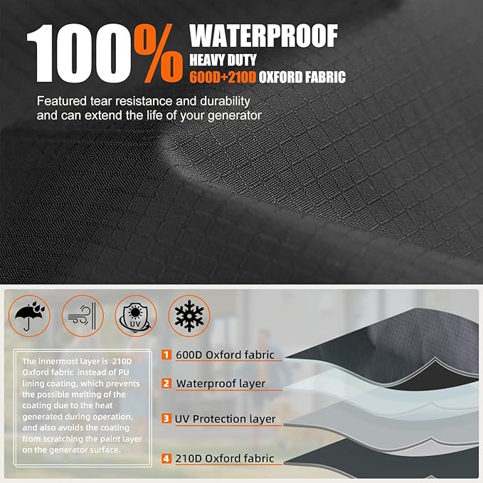 Joramoy Generator Cover While RunningOpened Double-layer 600D Portable Generator Tent for Outside Honda EU2000i EU2200ICWaterproofHeavy Duty