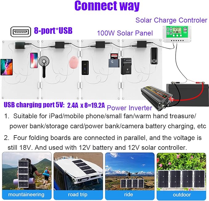 Complete 10000W Solar Panel Kit with Pure Sine Wave Inverter &amp 50A Charge Controller for Marine RV(100W)