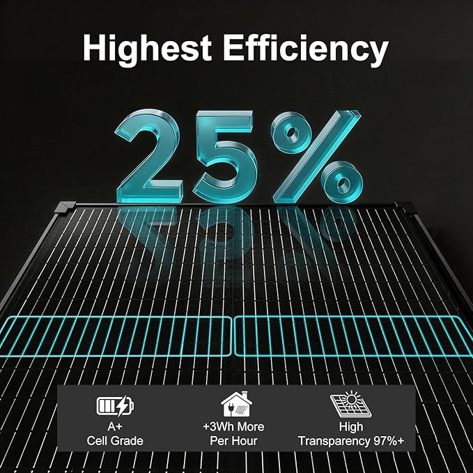 100 Watt Solar Panel18BB N-Type 18V 100W Solar Panel 25% High Efficiency Monocrystalline PV Modules IP68 Waterproof for RV Marine Rooftop Farm Trailer Home Off-Grid System