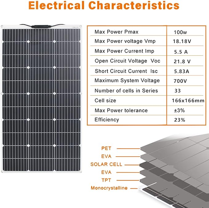 200W Flexible Solar Panel 2PCS 100W 12V Monocrystalline Solar Panel IP67 Waterproof for Marine RooftopTent RV BoatTrailer 12 /24V Battery Charge