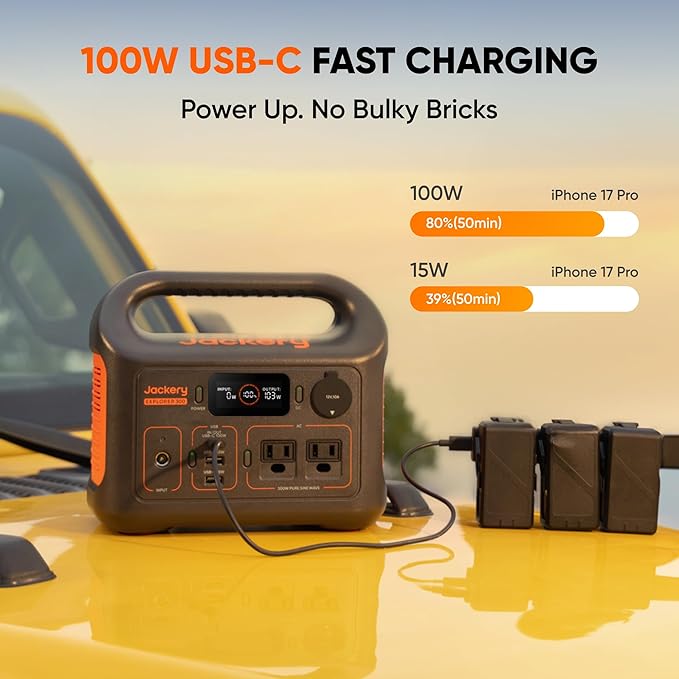Jackery Solar Generator 300 292Wh Power Station with 40W Solar Panel 300W Pure Sine Wave AC Outlet for RV Outdoors Camping Travel Blackout