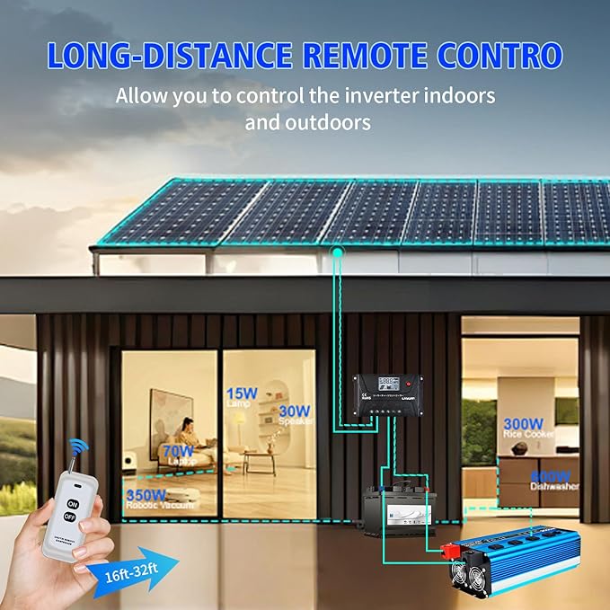 4000w Pure sine Wave Inverter DC 12V to AC 110V/120V Converter 8000w (Peak) with LCD Display Wireless/Wired Remote Control 4AC outlets and 4USB.Ideal for Camping RV Travel Off-Grid Solar Systems