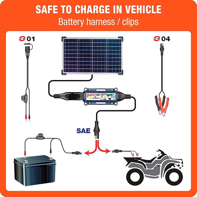 Optimate Solar Duo 40W TM522-D4 6-Step 12V / 12.8V 3.3A Weatherproof Solar Battery Saving Charger &amp maintainer