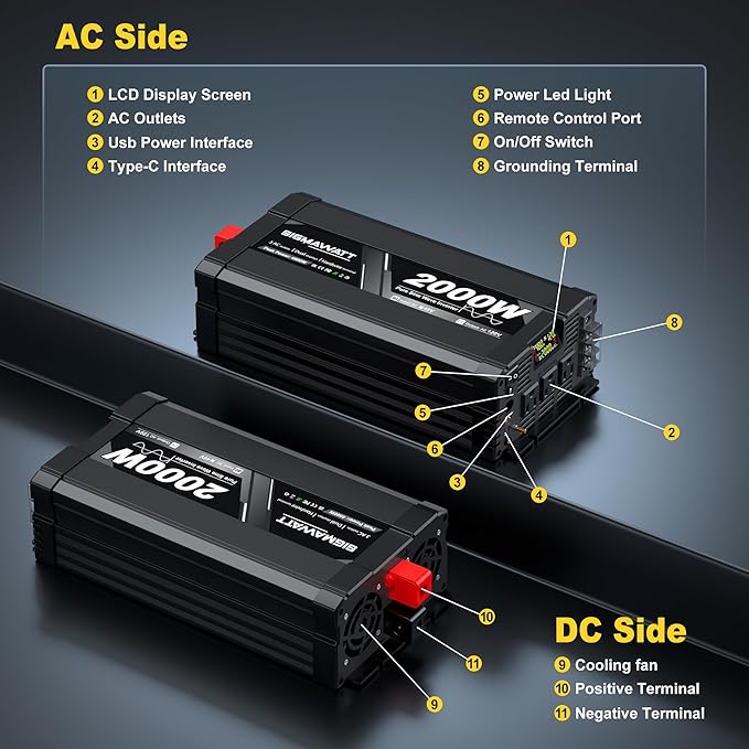 2000W Pure Sine Wave Inverter 48V DC to 120V AC–Powers RV TruckOff Grid Solar EnergyCar Refrigerator Coffee Maker Printer Game Console and Slow Cooker with LED Display and Remote Monitoring