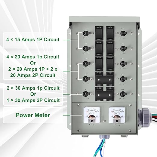50 Amp Generator Transfer Switch Kit10-Circuits12000W Indoor&ampOutdoorNEMA 3R Include 10 Foot Cord and 50 Amps Inlet Box Easy to Install5 Years Warrnaty