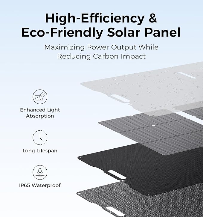 210W Portable Solar Panel with Adjustable KickstandIP65 WaterproofHigh Efficiency ConversionFoldable Solar Panel for Outdoor CampingRVs and Home Backup