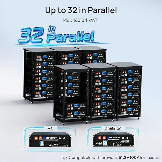 ECO-WORTHY 48V 100Ah Pro Server Rack LiFePO4 Lithium Battery LED Display Bluetooth &amp WiFi Connectivity Low-Temperature Resistant Cells for Home Backup Power and Solar Energy Storage