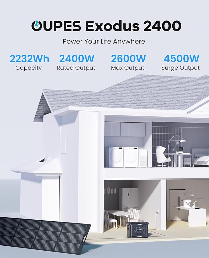 OUPES Exodus 2400 Solar Generator with 100W Panels LiFePO4 Power Station for Camping RVs Home Backup &amp Off-Grid Adventures