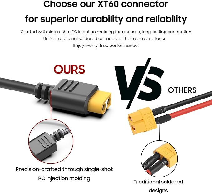 10FT/3M XT60 Extension Cable Adapter Female to Male Connector for Anker SOLIX C300 757 767 Ecoflow Delta River Solar Generator BLUETTI RC Battery RV Boats Drones 16AWG