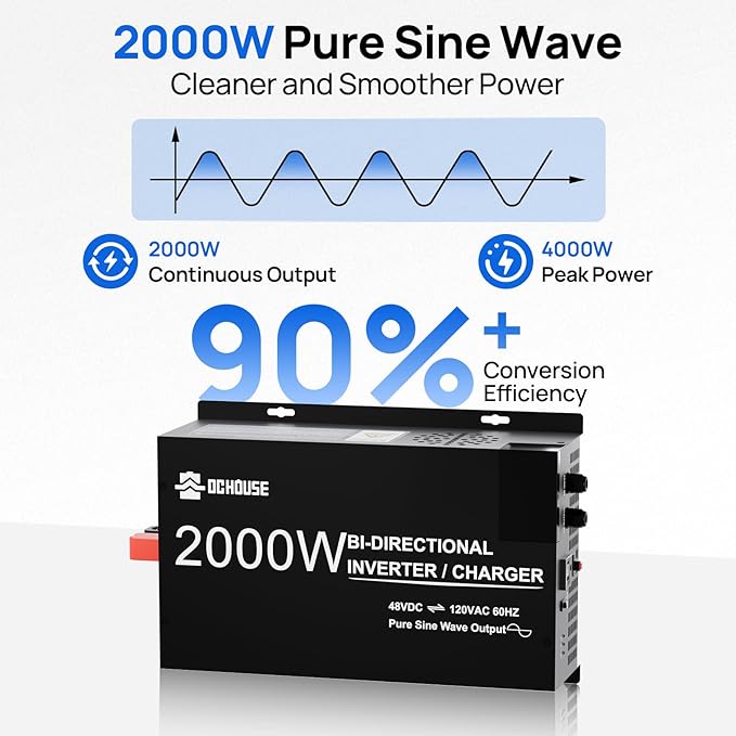 DC HOUSE 2000W Pure Sine Wave Inverter + 48V 25A Lithium Battery Charger 3 AC Outlets 48V DC to 120V AC Power Supply for Off-Grid Power Home Backup Outdoor Power Stations Golf Carts Batteries