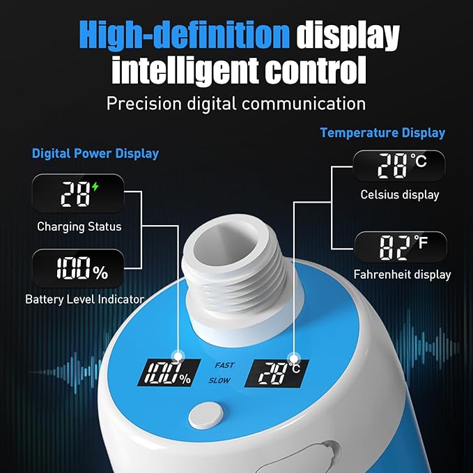 Iron Hammer Portable Outdoor Shower System with Intelligent Digital Display IPX7 Waterproof Camping Shower 5200mAh Rechargeable Battery 3 Water Discharge Modes &amp Real-Time Temperature Monitorin