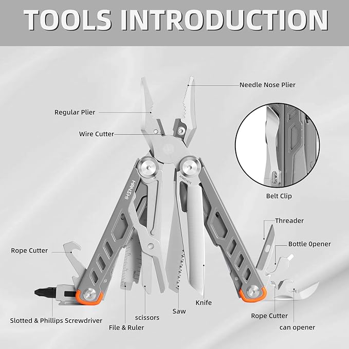 HANSHI 15 in 1 Multitool Pliers with Scissors Upgraded Heavy Duty Stainless Steel Multi Tool with YG10 Tungsten Steel Replaceable Wire Cutters for Survival Camping HikingRepair and Gift (Silver)