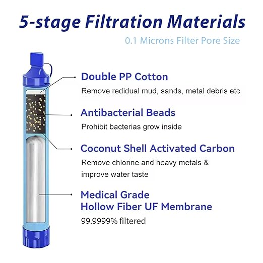 4 Pack Personal Water Filter Straw Portable Outdoor Emergency Survival Gear for Hiking Camping Travel Hunting &amp Fishing