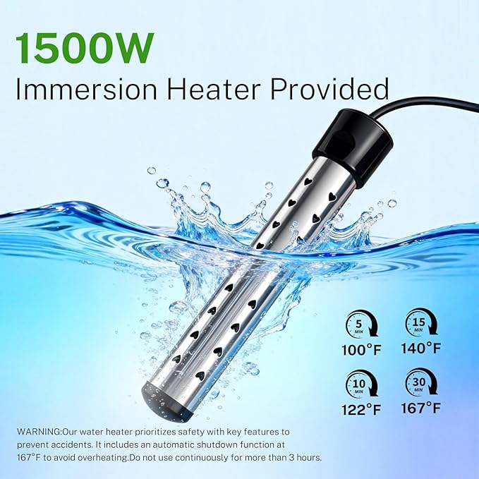 Portable Camping Shower with Heater Long-Lasting 6000mAh Rechargeable Camping Shower with Sprayer Head4 Spray ModesIPX7 Waterproof Outdoor Camp Pump for Hiking Travel Car Pet