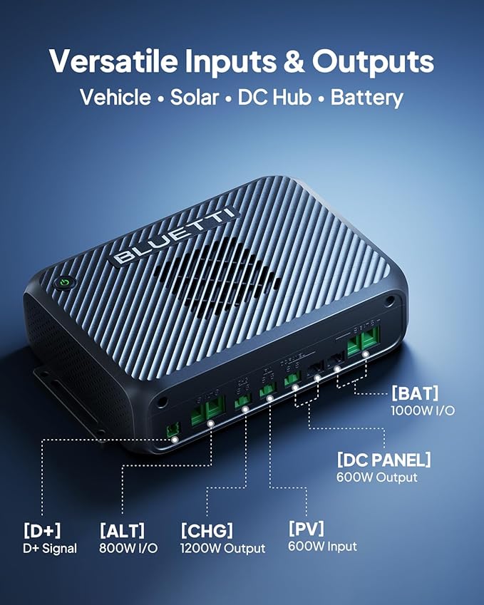 BLUETTI AC180 Portable Power Station &amp Charger 2 (Ships Separately) 1152Wh LFP Backup 1200W Alternator Charger for Solar Generator 2.4 H Full Charge via Car Ideal for Road Trips Off-grid Use