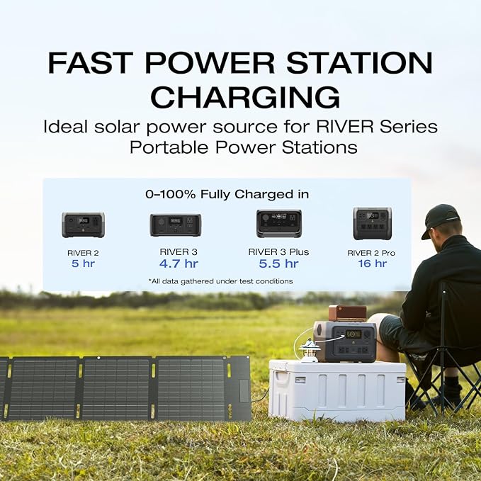 EF ECOFLOW Solar Generator RIVER 3 with 60W Solar Panel 245Wh Portable Power Station LFP Battery 300W Up to 600W AC Output &lt20 MS UPS 1Hr Fast Charging Power Station for Outdoor/RVs