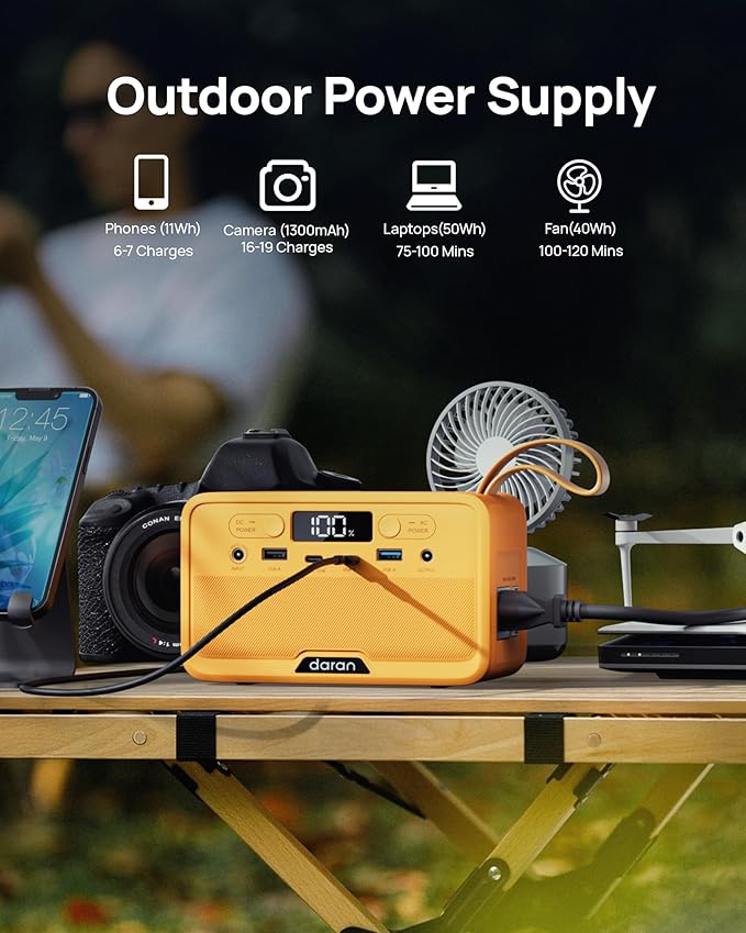 Portable Power Station 100W 89.6Wh Lightweight 2.54lb Solar Generator with USB-A 18W/15W &amp USB-C 45W/15W 40W AC/Solar Recharge for Camping Travel Drone Camera Mini Fan &amp Outdoor Emergency Bac
