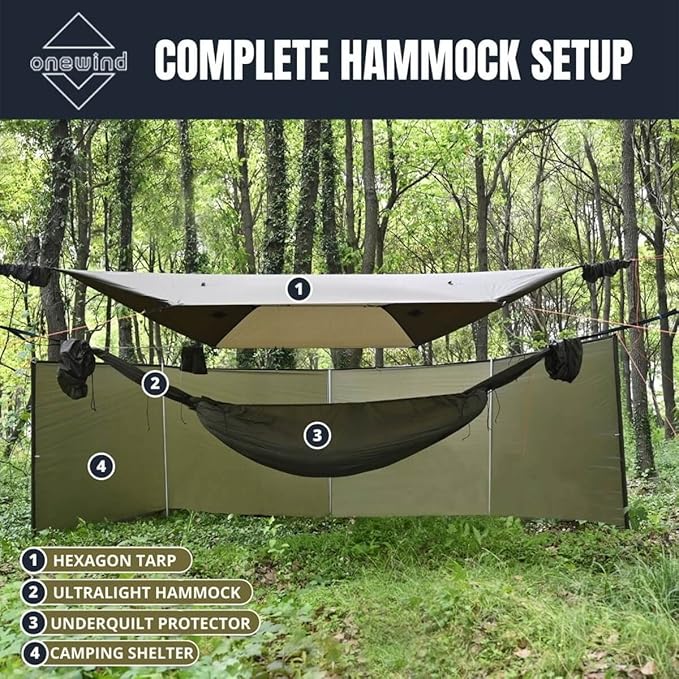 Onewind Camping Windbreak Versatile Wind Blocker Light Water Proof Silnylon Camping Windscreen Outdoor Windshield for Winter Hiking Beach Backpacking and Picnic 19.7*55 No Poles Included
