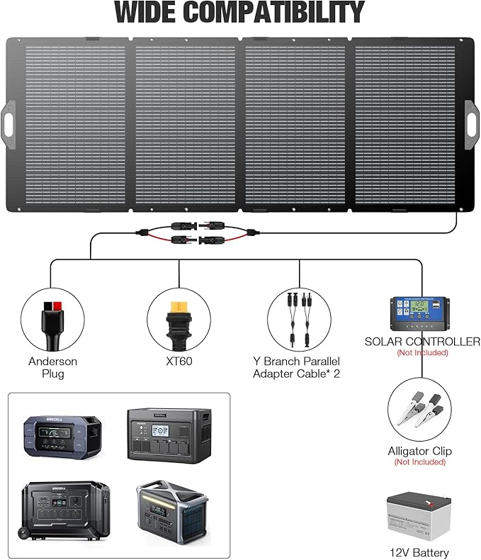 GRECELL 350W Portable Solar Panel for Power Station Generator Foldable Solar Panel 37.4V High-Efficiency Solar Charger 350W Power Backup with XT60/Anderson Output for Outdoor Van Camper Off-Grid