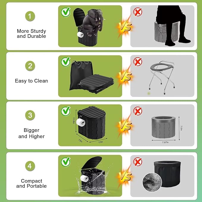 Portable Toilet Kit Camping Toilet with Pop-Up Privacy Tent and Poo Gel Toilet Bags Washable Portable Outdoor Showers Changing Rooms