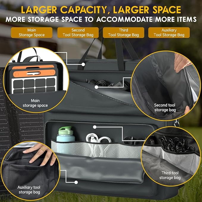 Solar Panel Storage Bag with Deepened Opening Compatible with Jackery SolarSaga 100W/100X/200W Featuring Pull-Tab Zipper and Multiple Accessory Compartments Solar Panel Travel Storage Case