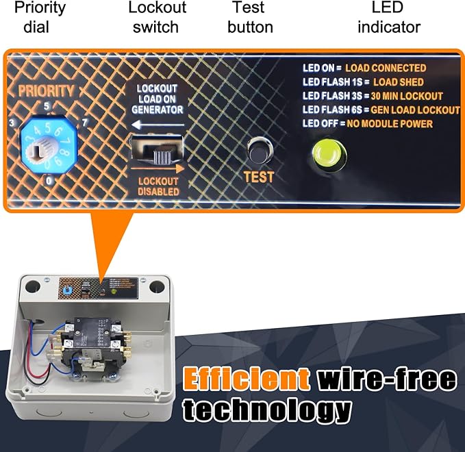 50 Amp Load Manager Compatible with Generac 7000 50 Amp Smart Management Module with 8-Zone Control Overload Protection and Lock Feature