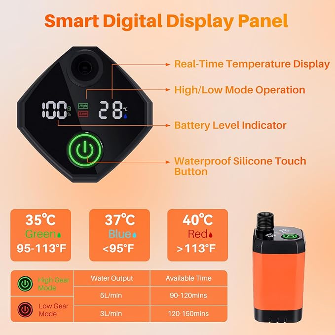 Portable Camping Shower with Heater 6000mAh Rechargeable Portable Shower with 2000W Immersion Heater LED Display Heated Camping Shower for Travel Hiking Car Pet