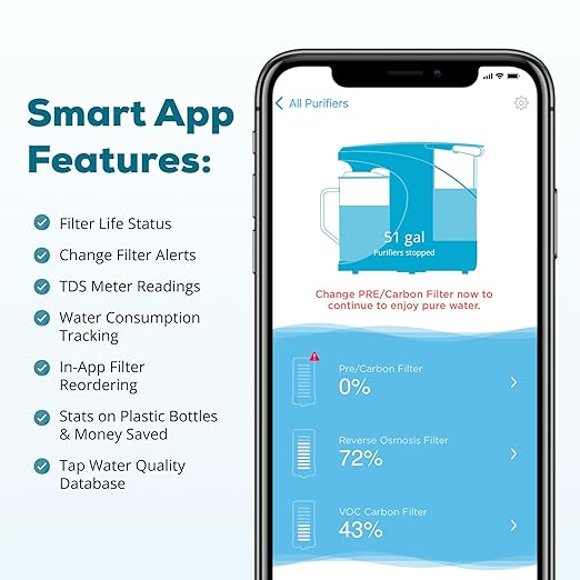 AquaTru Carafe Smart Countertop Water Purifier | App-Connected 4-Stage Reverse Osmosis System with Glass Carafe Removes Forever Chemicals Lead &amp Fluoride | Track Filter Life | No Plumbing
