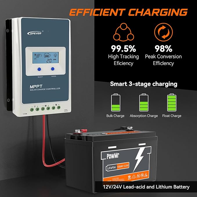 EPEVER 40A MPPT Solar Charge Controller 12V/24V Auto Negative Grounded 40A Solar Regulator Support Batterless Run and fit for Lead-Acid and Lithium Battery