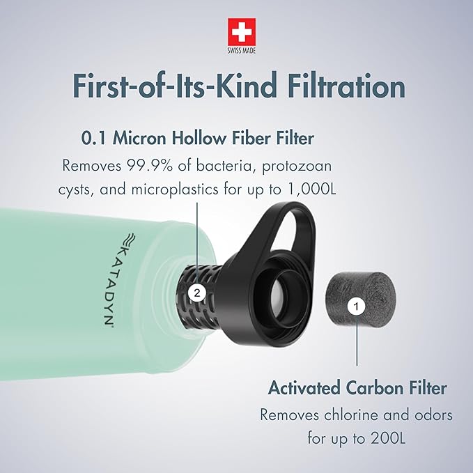 Katadyn BeFree 1.0L Ultralight Collapsible Water Filter Bottle for Hiking Camping Backpacking