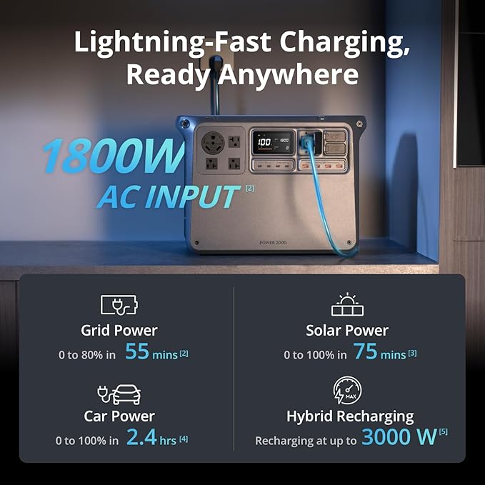 DJI Power 2000 Portable Power Station SDC to Mavic 3 Cable 2048Wh LFP Battery Compact Size 3000W Stable Output Drone Ready in 30 Mins Camping Filmmaking Flight Session