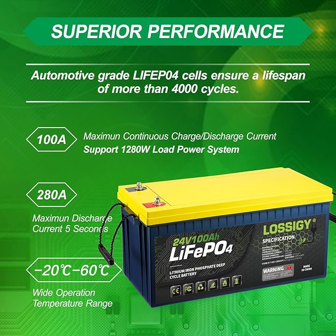 LOSSIGY 24V 100Ah Lithium Battery - 2560Wh Built-in 100A BMS with Bluetooth Deep Cycle Power Supply for Solar System RV Off-Grid Marine Trolling Motor