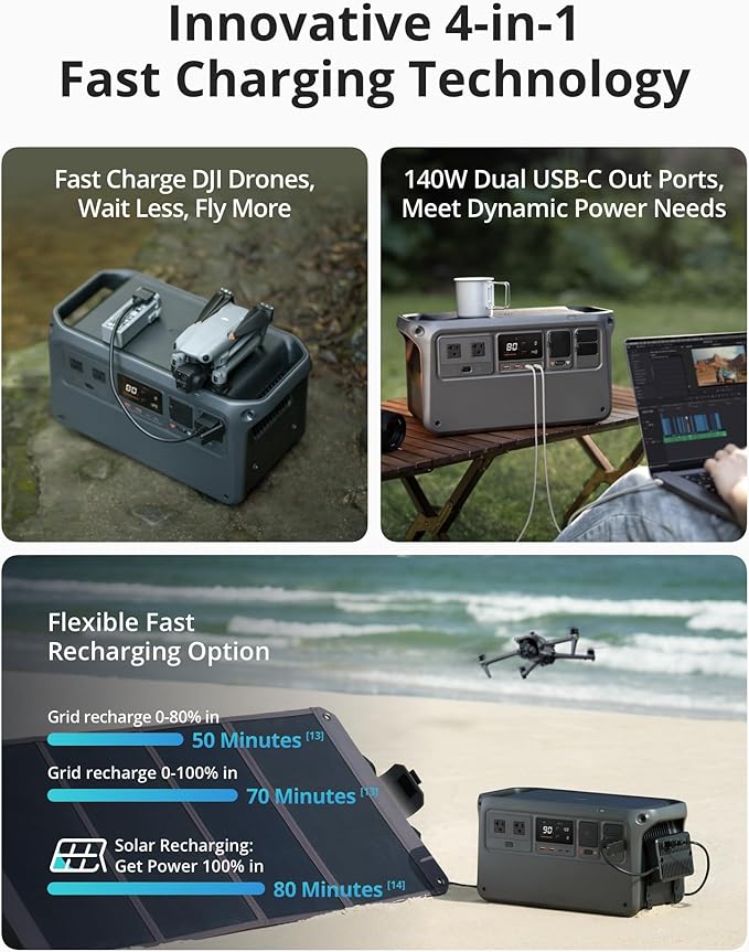 DJI Power 1000 Portable Power Station 1024Wh LiFePO4 Battery 2200W (Peak 2600W) AC/140W USB-C Output 23db Ultra-Silent Solar Generator For Home Backup Camping (Solar Panel Optional)