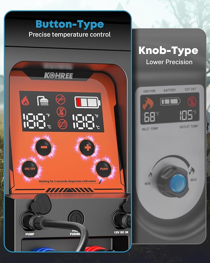 Kohree Helios 20 Pro Portable Water Heater 20000 BTU 4000mAh Rechargeable Battery Shower Pump Propane Water Heater for Outdoor Camping Cleaning