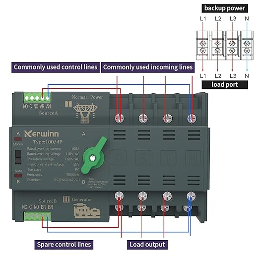 Mini ATS Automatic Transfer Switch 100 amp Manual Power Transfer Switch 110V Dual Power Electrical Selector Switches DIN Rail Mount (4P)