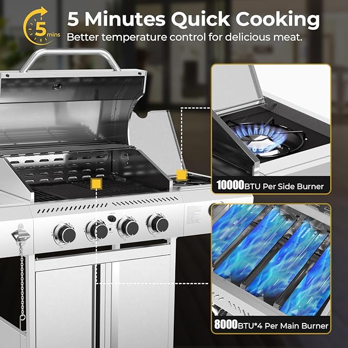 R.W.FLAME 4-Burner Gas Grill with Side Burner Stainless Steel Propane Grill 42000BTU for Outdoor Cooking with Porcelain-Enameled Cast Iron Grates Baking Pan Silver