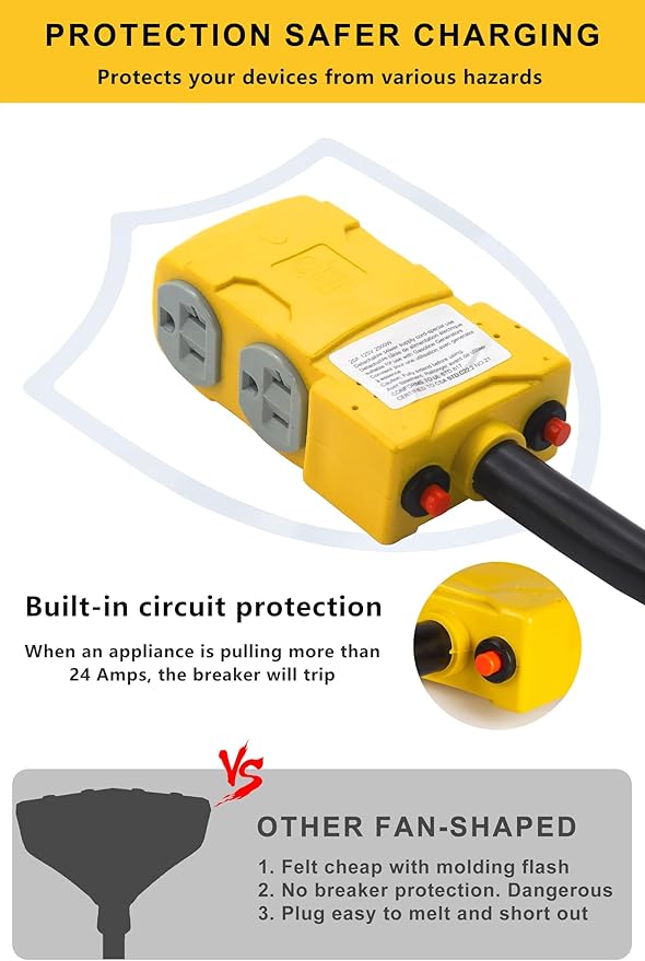 50 Amp to 20 Amp 110V RV Distribution Adapter NEMA 14-50P to 4 X 5-20R/15R RV Generator Adapter 4-Prong to Mutiple Household Outlet w/ 20amp Circuit Breaker 1.5FT
