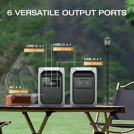 EF ECOFLOW Solar Generator DELTA 3 Classic 1024Wh with 400W Solar Panel1800W AC/100W USB-C Output (3600W Surge) LiFePO4 Battery Portable Power Station 1 Hr Fast Charge for Home outdoor