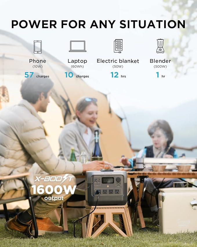 EF ECOFLOW Portable Power Station RIVER 2 Pro 768Wh LiFePO4 Battery 70 Min Fast Charging 4X800W (X-Boost 1600W) AC Outlets Solar Generator for Outdoor Camping/RVs/Home Use Black