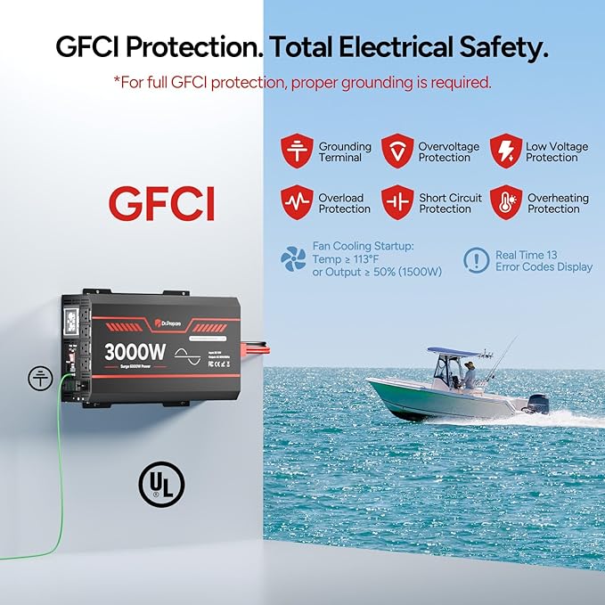 DR.PREPARE 3000W Pure Sine Wave Inverter 12V DC to 110V AC Converter w/ 6000W Peak GFCI Protection 4X AC Sockets Hardwire Port Remote Solar Power Inverters for Vehicles RVs Home Off Grid