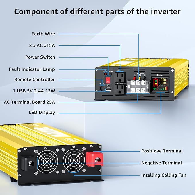 XWJNE 3000W Pure Sine Wave Power Inverter 12V DC to 120V AC Converter with LED Display and Remote Controller for Home RV Truck Off-Grid Solar Power