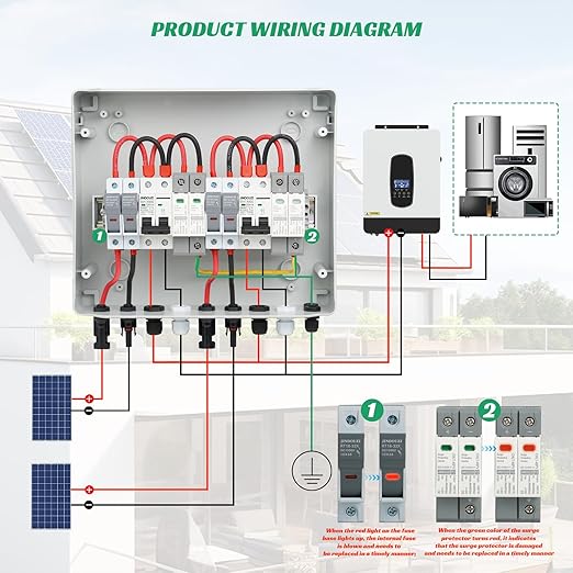 2 in 2 Out Solar Combiner BoxPV Combiner Box with 20A PV FuseDC 20A Circuit Breaker and Surge ProtectorIP65 Solar Disconnect Switch Box for Indoor Outdoor Solar Panel System (2 in 2 Out 20A 1000V)