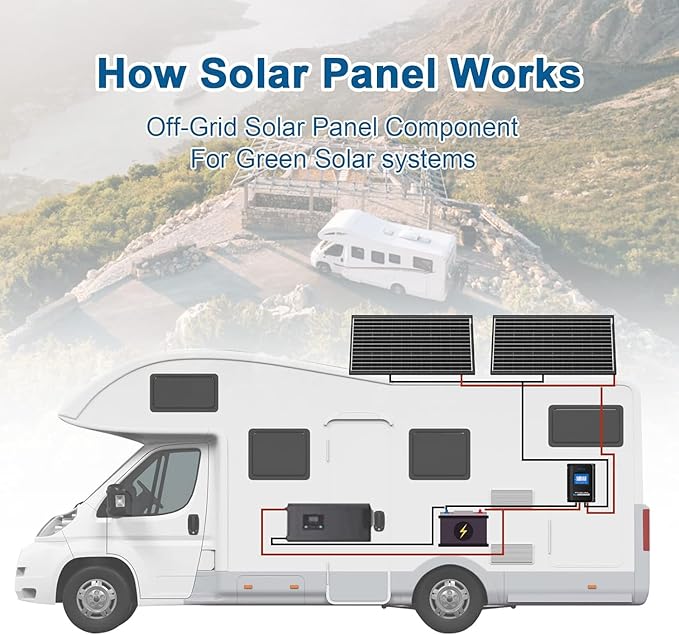 ACOPOWER 400 Watt 12 Volt RV Solar Panel Kit 4 * 100W Solar Panels+40A MPPT LCD Charge Controller+Mounting Z Brackets+Adaptor Kit+Tray Cables SetSolar System Complete Kits for RVBoat