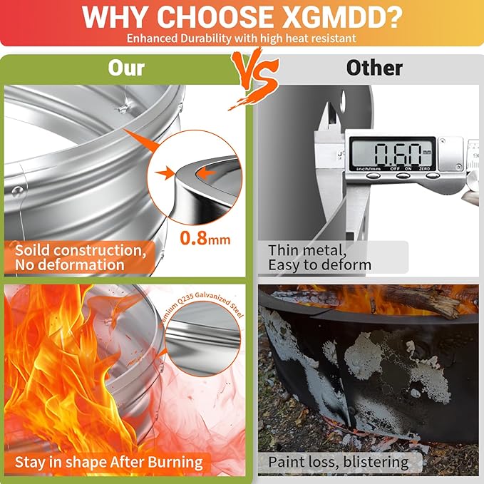 39 Inch Fire Pit Ring for Outside 17'' Tall Heavy Duty FirepitWood Burning DIY In Ground or Above-Ground Outdoor Heavy Duty Galvanized Steel Fire Pits for Backyard Bonfire Patio &amp Camping