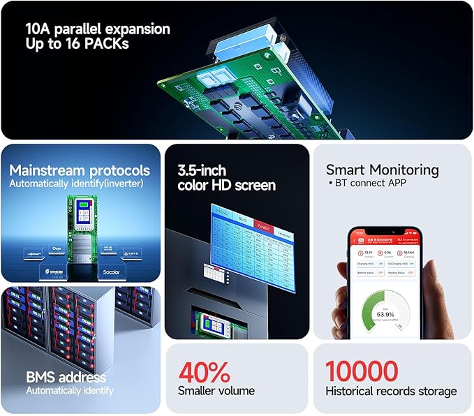DALY BMS 48V 16S 100A - Smart Bluetooth BMS with LCD Touch Screen RS485 CAN for LiFePO4 Home Energy Storage Solar Inverter System